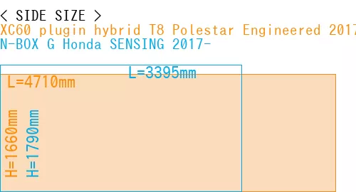 #XC60 plugin hybrid T8 Polestar Engineered 2017- + N-BOX G Honda SENSING 2017-